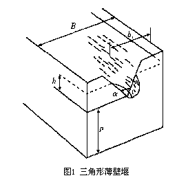 流量計信息網(wǎng)內(nèi)容圖片
